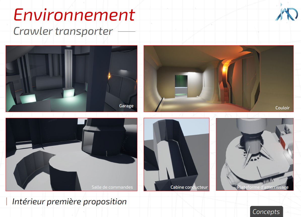 Propositions